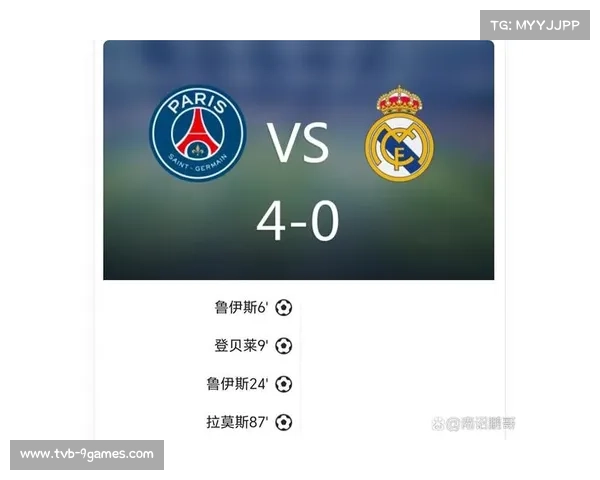 纽卡斯尔欧冠2比0胜，三胜一负积分追平皇马和巴黎圣日耳曼